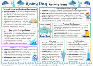 Rainy Day Activity Ideas