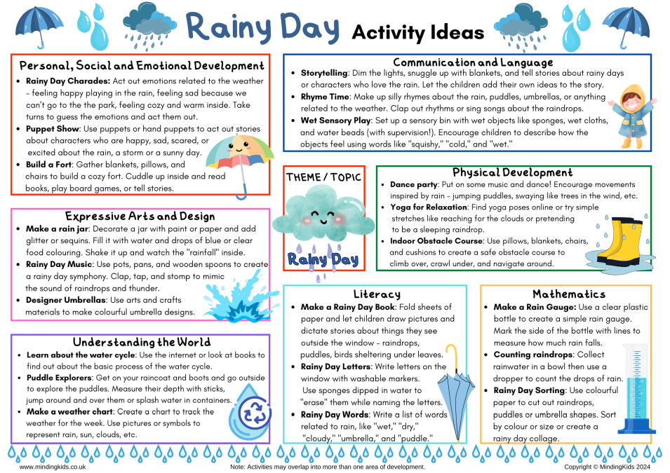 Rainy Day Activity Ideas