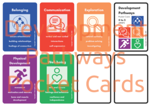 Development Pathways Pocket Cards