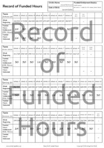 Funded Hours_4 Term_EXAMPLE